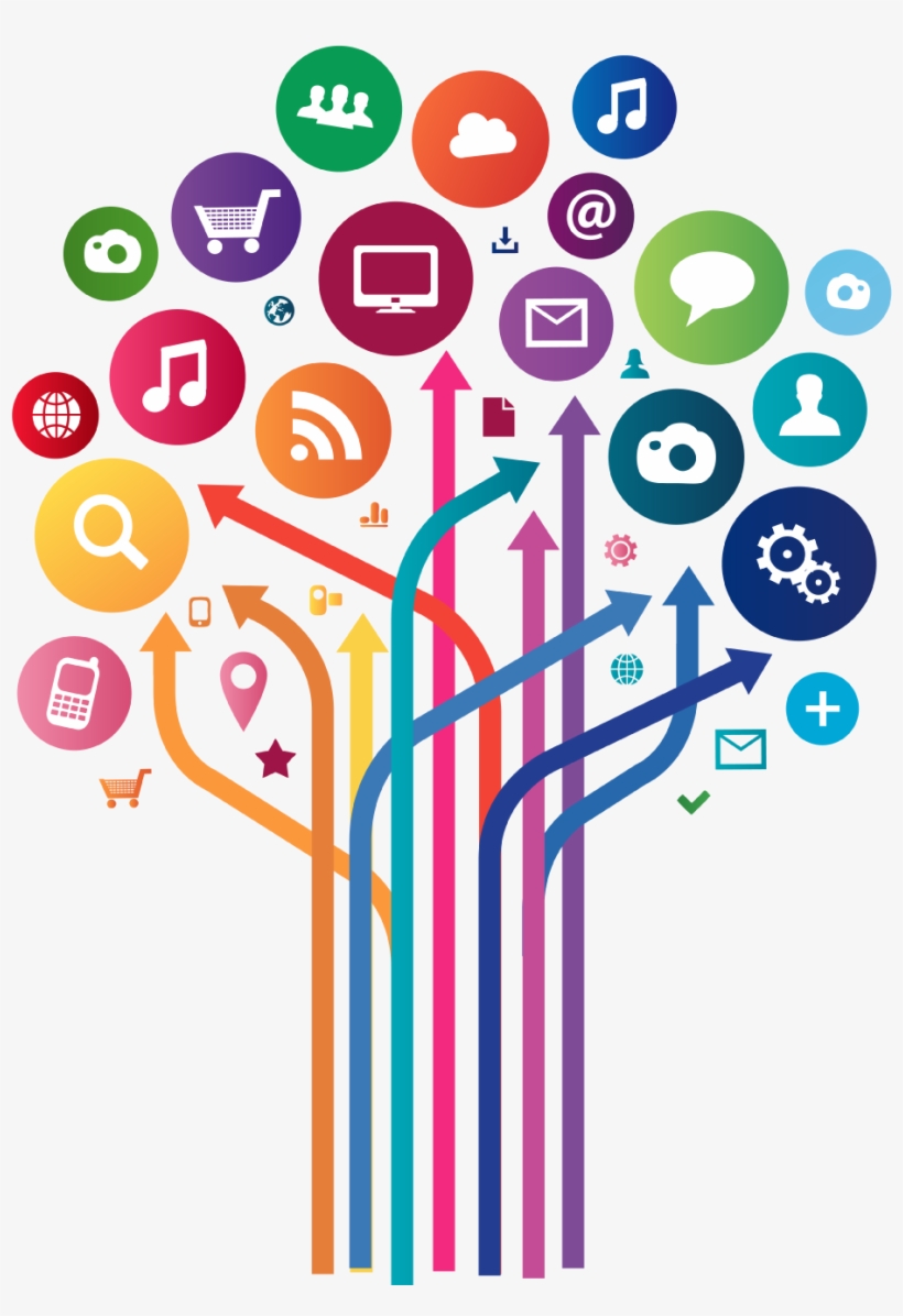 Is Accelerating Cloud, Social, Data, Mobile And Internet - Hr Role In It Transformation, transparent png download