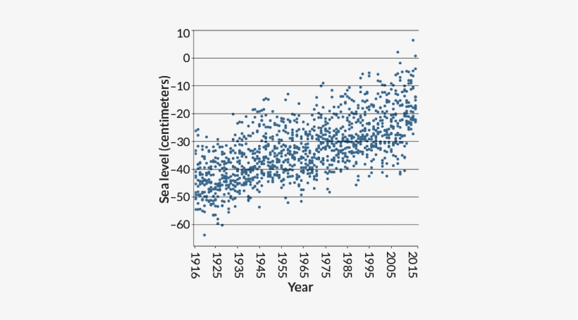 A Freshwater - Number, transparent png download