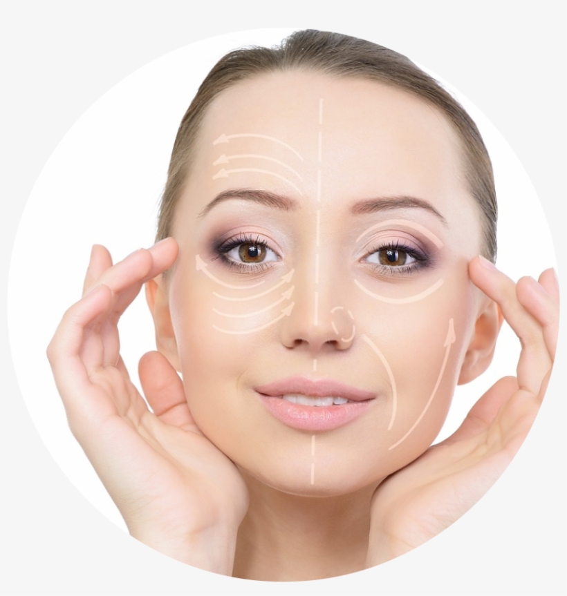 Эстетическая Косметология Ботулинотерапия Биоревитализация - Lineas De Expresión Cara, transparent png download