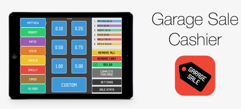 Garagesalecashieroverlay - College Fashionista, transparent png download