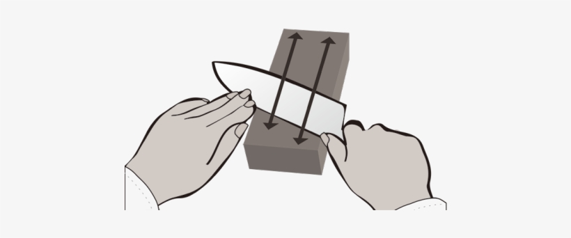 Miyabi Knife Sharpening - Knife Sharpening Clipart, transparent png download