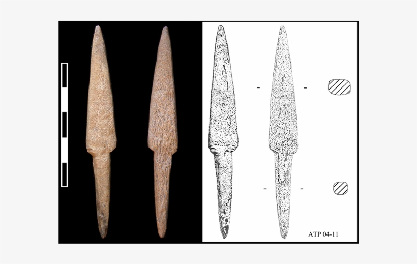 Fusiform Arrowhead From Portalón Made Out Of Cervid - Bowie Knife, transparent png download