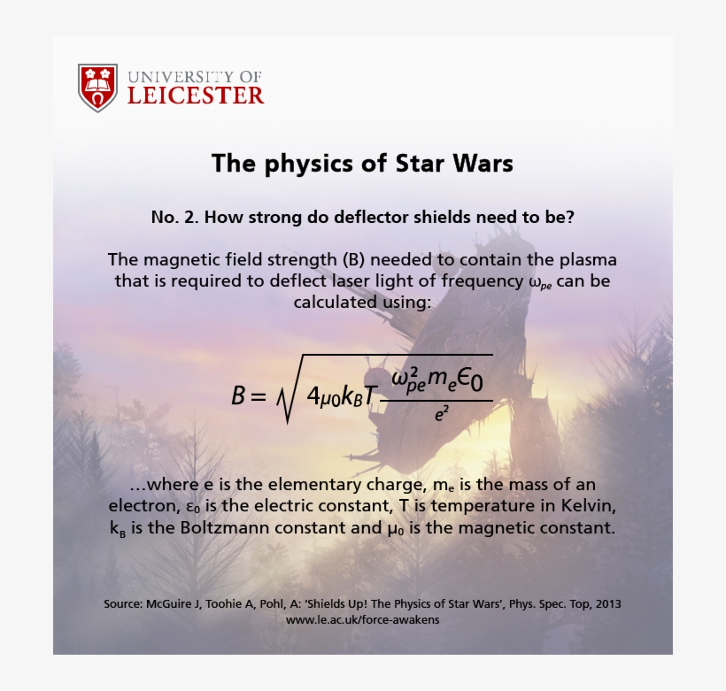 University Of Leicester, transparent png download