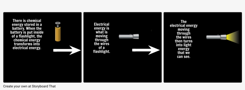 Physics - Graphic Design, transparent png download