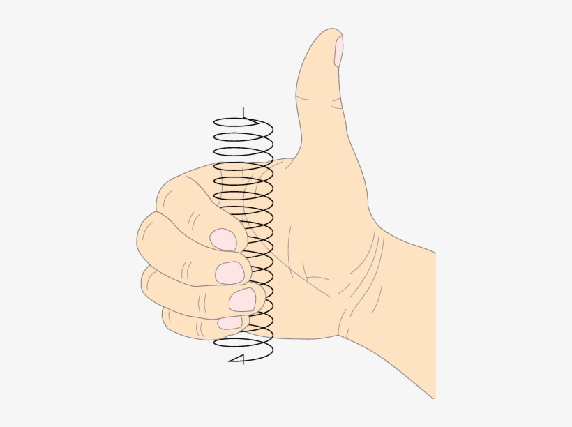 Lf1 - Writing, transparent png download