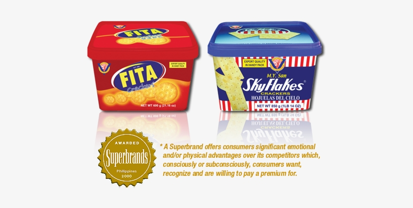 Food Product In The Philippines, transparent png download