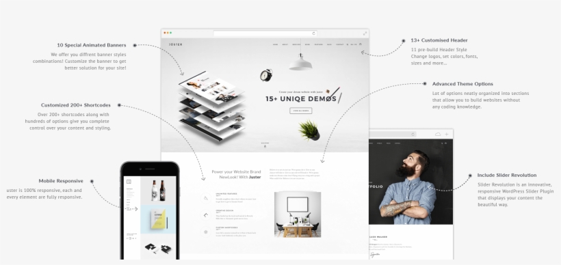 Explore These Ideas And Much More - Mobile Phone, transparent png download