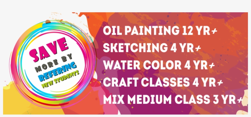 Development Benefits Of Art - Nili's Art, transparent png download