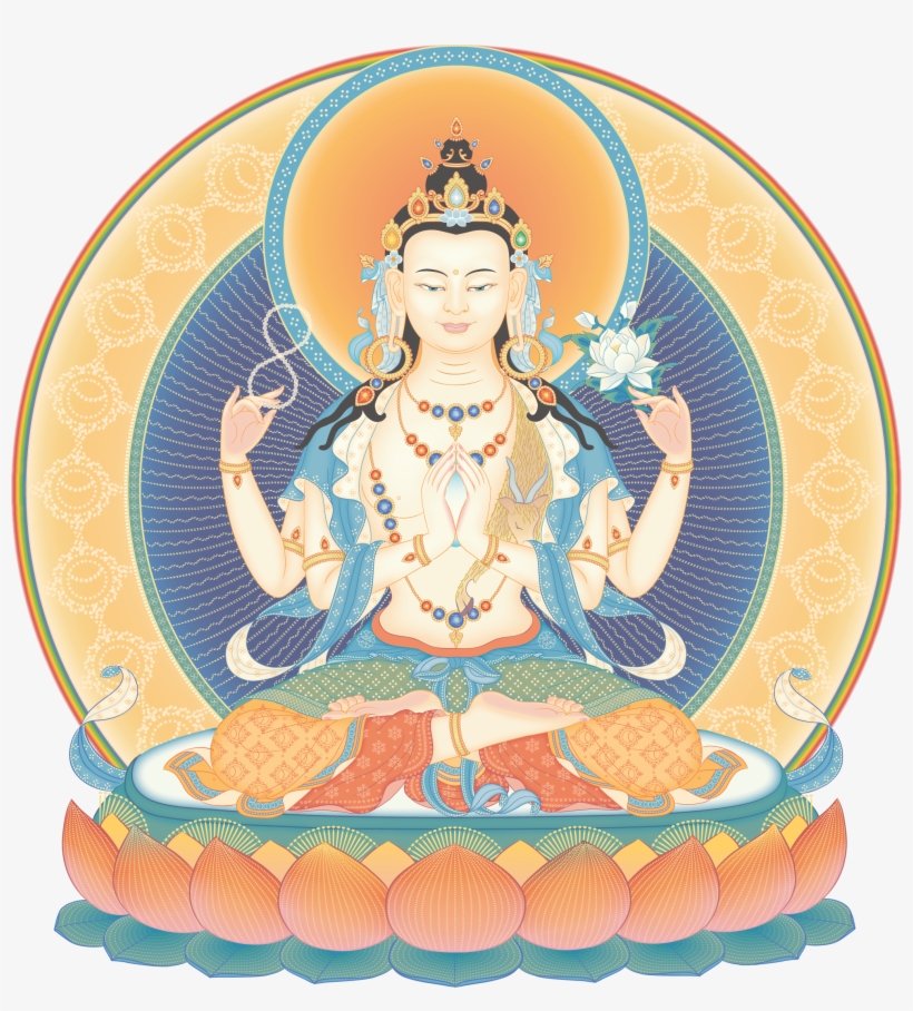 Buddha Avalokiteshvara And Powa - Una Vida Con Significado, Una Muerte Gozosa, transparent png download