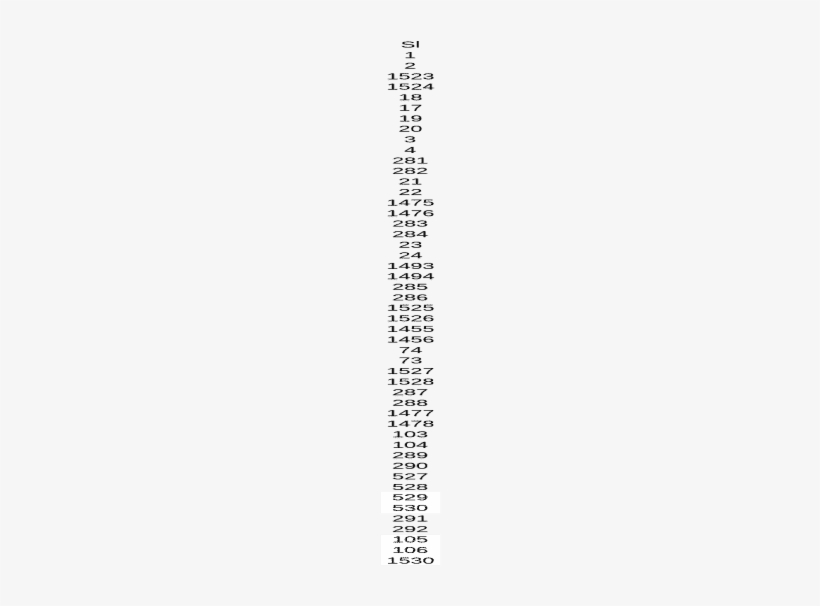Paper Product, transparent png download