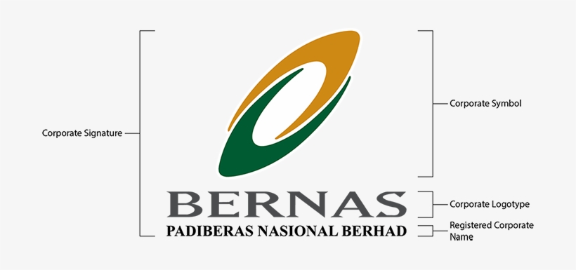 Corp Logo - Padiberas Nasional Berhad, transparent png download