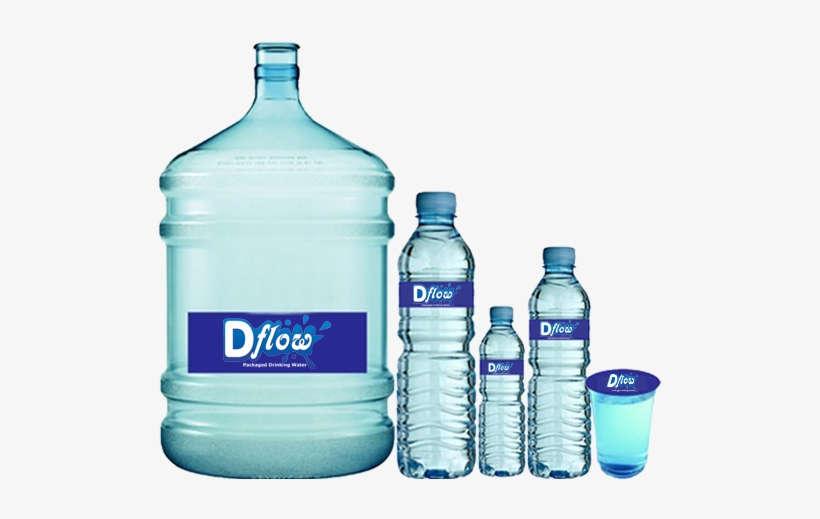 Our Bottled Water Range - Water Bottle, transparent png download