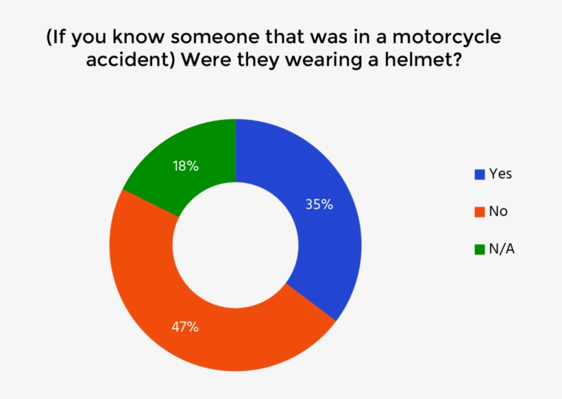 Q1 - Portable Network Graphics, transparent png download