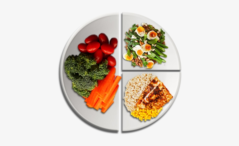 Ipl - Diabetes Management, transparent png download