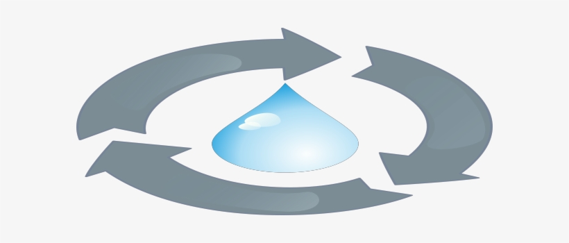 Save Water Save Efforts - Water, transparent png download