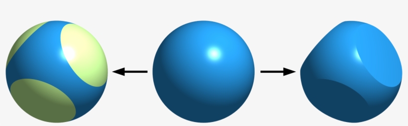 Patchy Particles, transparent png download