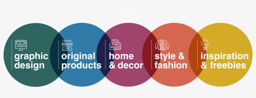 A&d - Circle, transparent png download