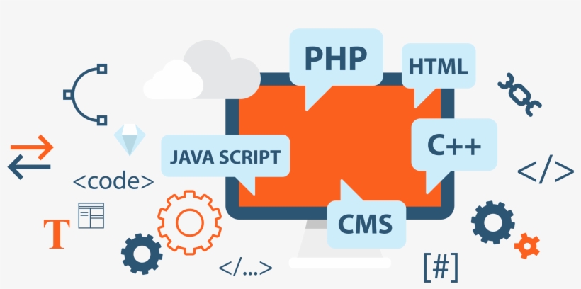 Welcome To Softglobe - Php Web Development Services, transparent png download