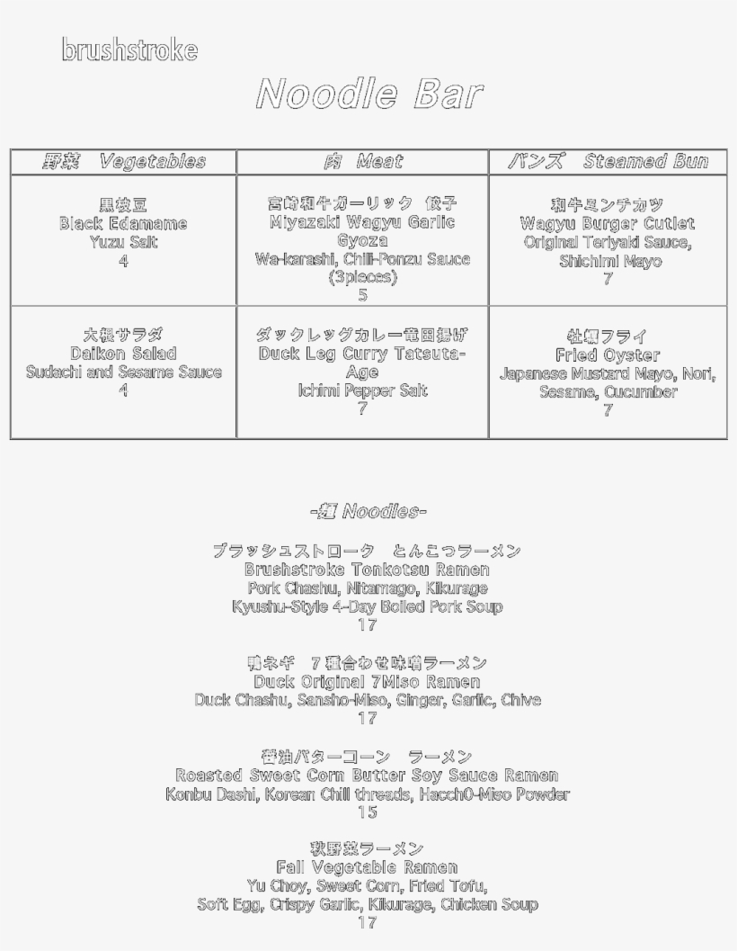 Brushstroke - Menu, transparent png download