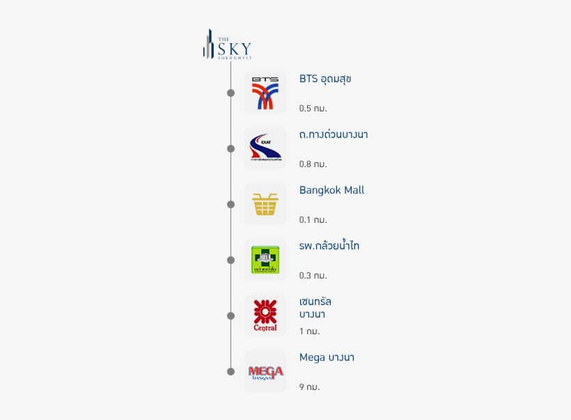 Location - Sukhumvit Road, transparent png download