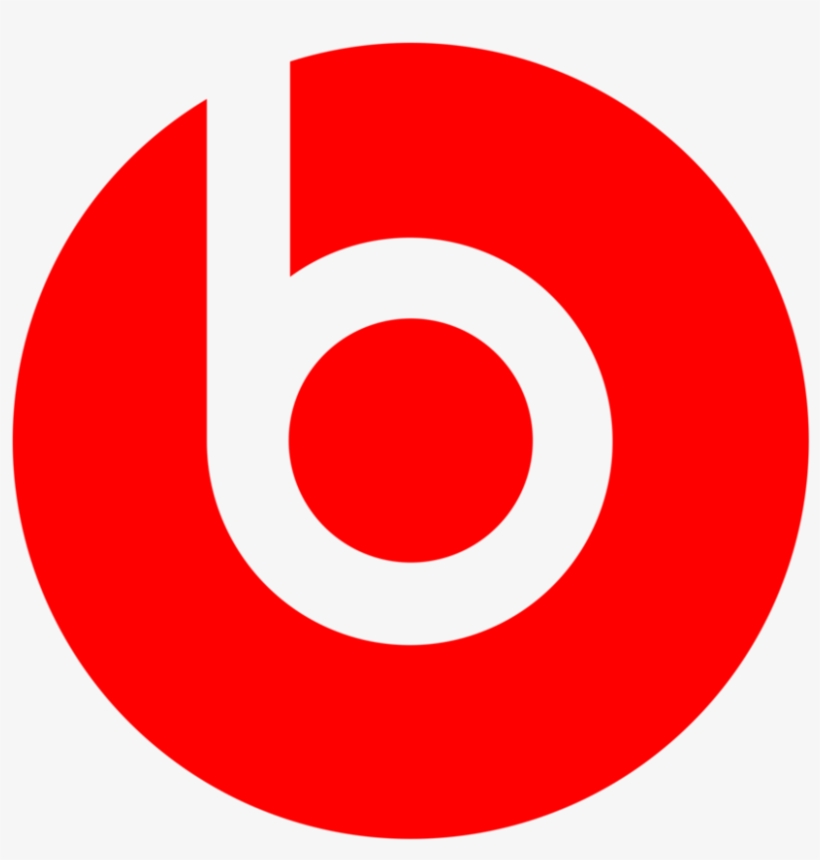 Beats Radio Png Logo - Red Email Icon Png, transparent png download