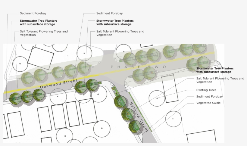 Diagram, transparent png download
