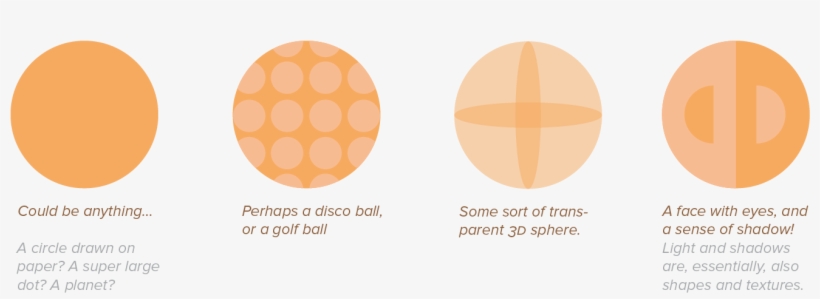 Banner Transparent Library Design Designtextureoverview - Circle, transparent png download