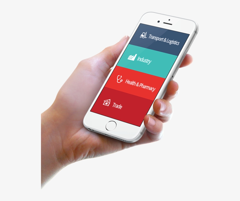 Android Mobile In Hand Png - Iphone 6 Png In Hand, transparent png download