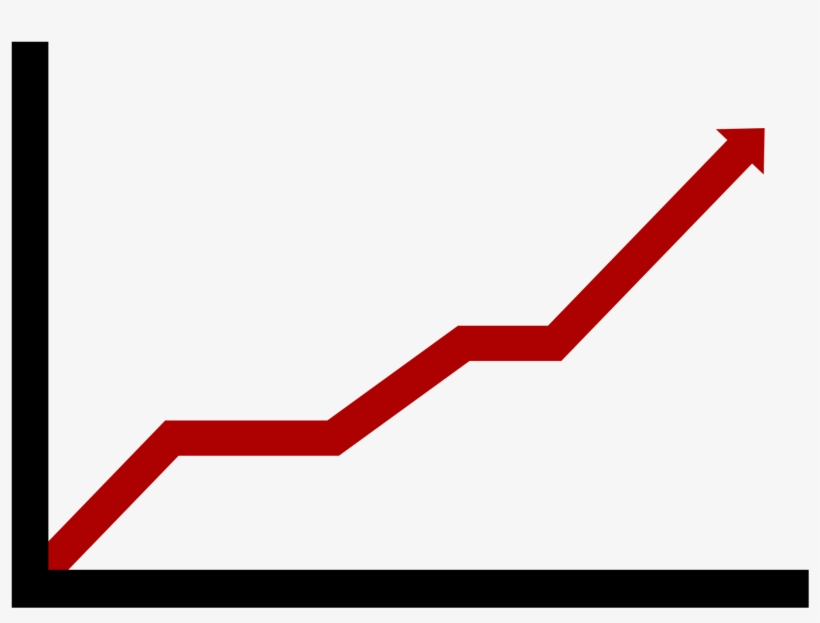 Revenue Growth There Are Four Main Ways In Which You - Spike In Sales, transparent png download