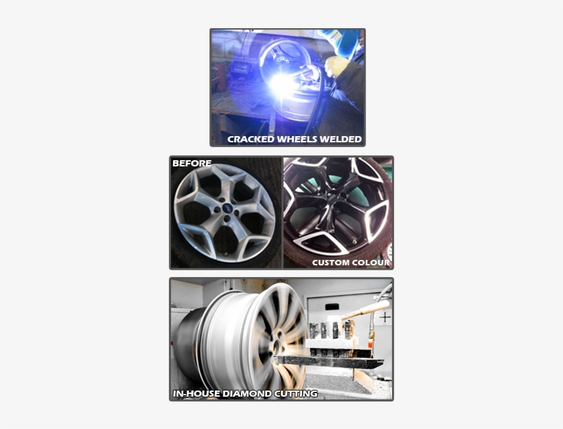 Alloys Wheels Welded, Repaired And Refurbished Alloy Wheel PNG Image