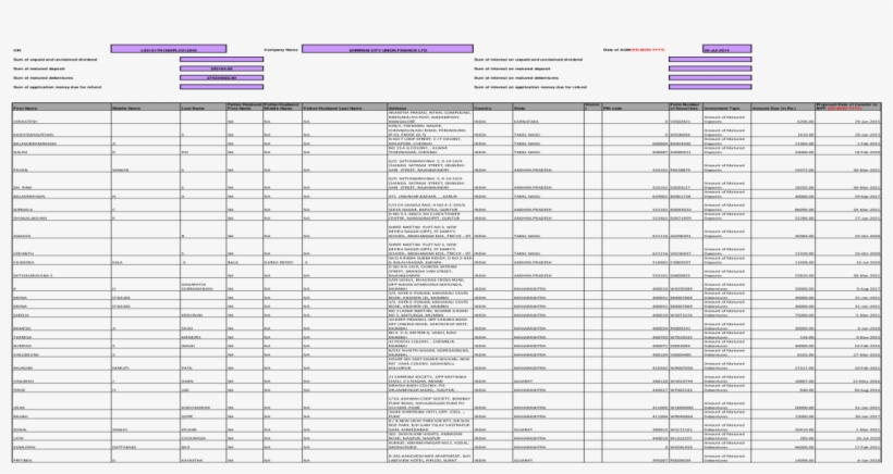 Cin Company Name Date Of Agm 28 Jul 2014 - Company, transparent png download