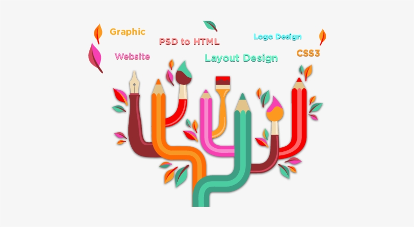 Web Development - Web Designing Images Png, transparent png download