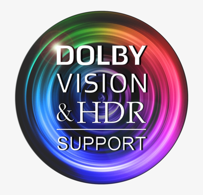 4k High Speed Round Hdmi Cables - Circle, transparent png download