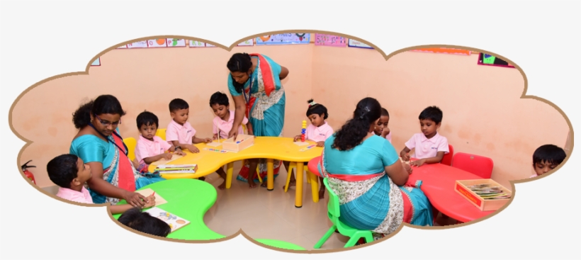 Day Care In Ambattur, After School Activities In Ambattur - Ambattur, transparent png download