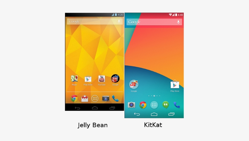 New Apps - Nexus Google 4 Lg Unlocked 8gb, transparent png download