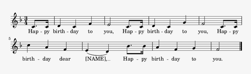 Lyrics With Melody[change - Happy Birthday Melody In C, transparent png download