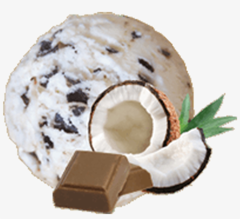 Tender Coconut - Semilac Cuticle Oil 12ml, transparent png download