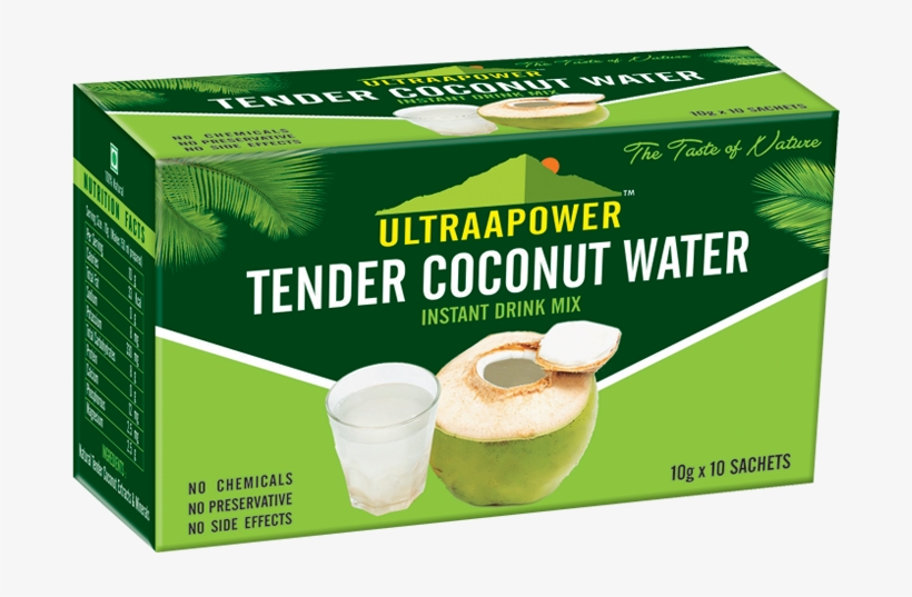 Nutrition Facts - Cappuccino, transparent png download