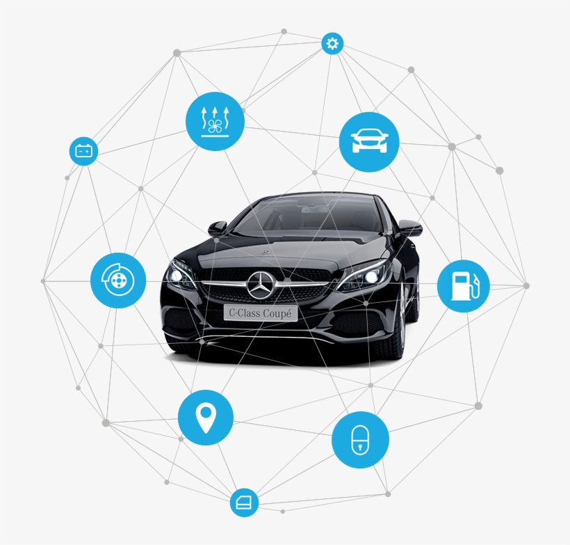 Mercedes Benz Cars Are Able To Transmit Certain Telematics - Mercedes Data, transparent png download
