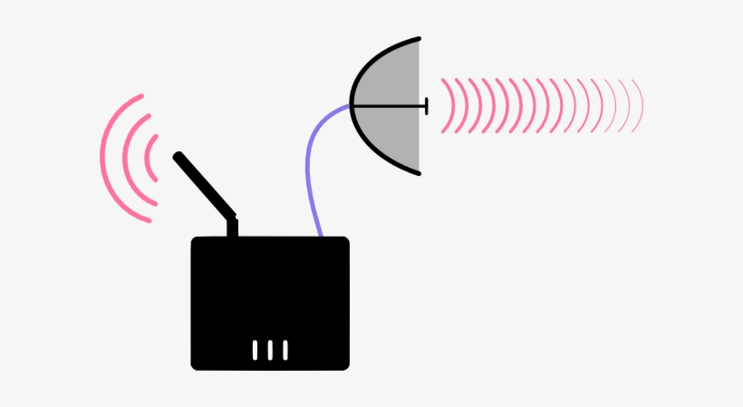 For More Details On How These Nodes Are Built Using - Tp Link Antenna Dish, transparent png download
