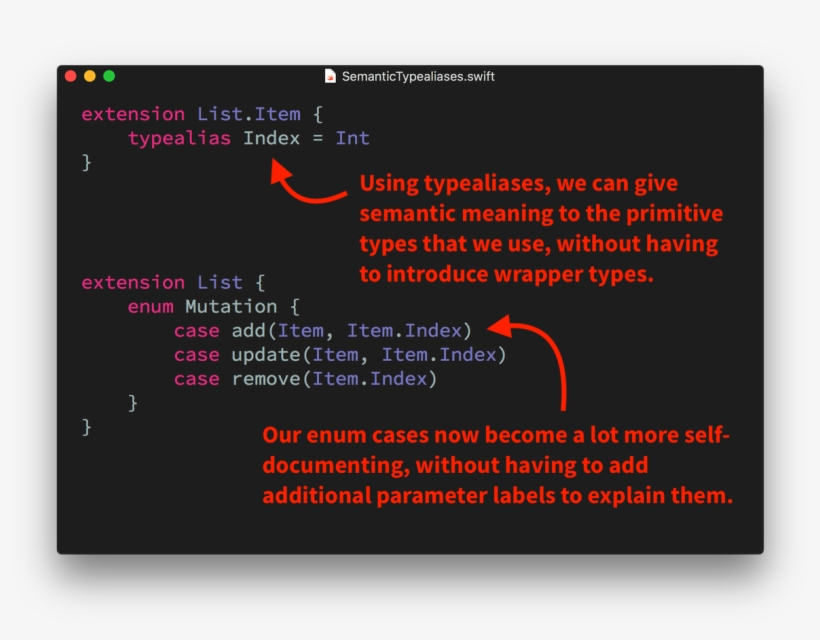 Code Sample Showing Semantic Typealiases In Action - Semantics, transparent png download