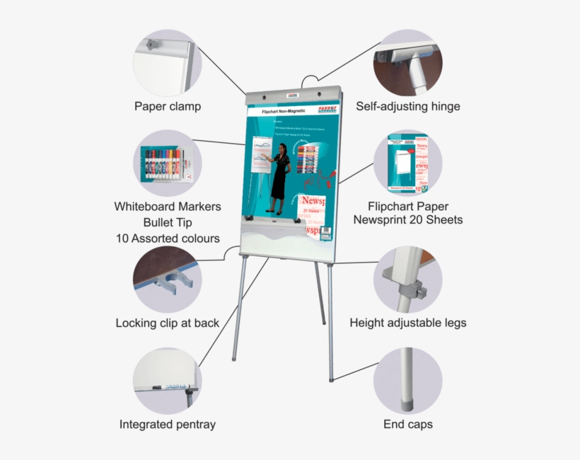 Flipchart Non Magnetic Standard 1000x640mm Retail - Parrot 1000mm X 640mm Magnetic Standard Flipchart, transparent png download