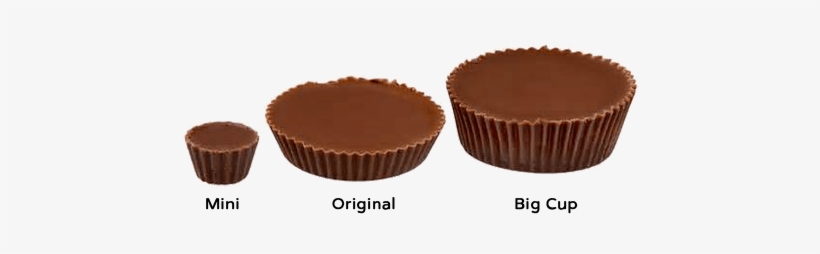 Reese's Big Cup Comparison, transparent png download