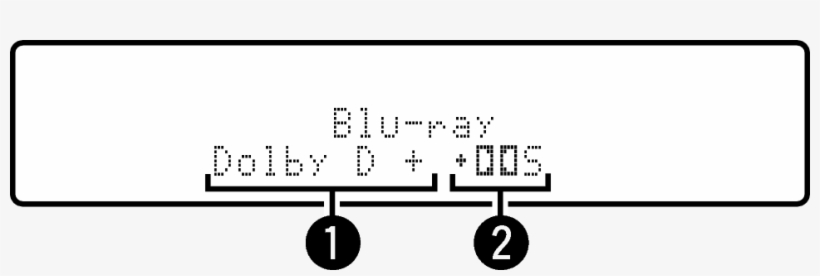 Disp Dolby Digital - Dolby Digital, transparent png download