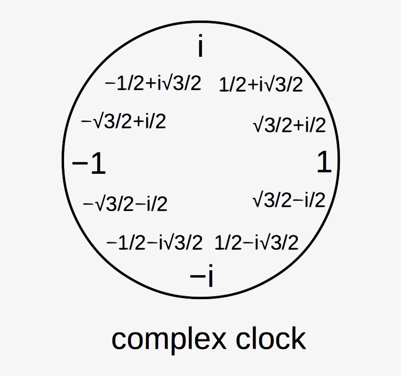 In String Theory We Do A Bit More, By Mapping Linear - Free Targets, transparent png download