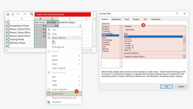 Format Cells As Dates - Cell, transparent png download