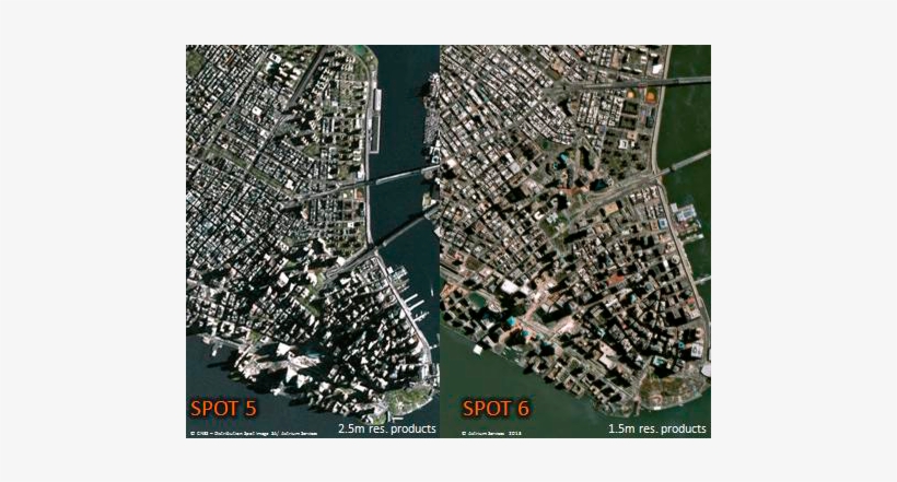 Designed For - Aerial Photography, transparent png download