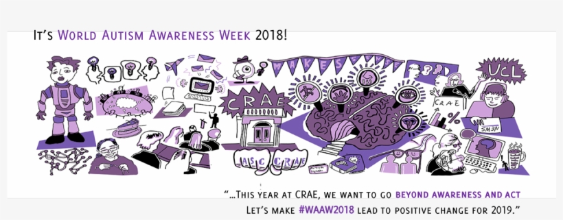 Also To Move Beyond Awareness And Act - London, transparent png download