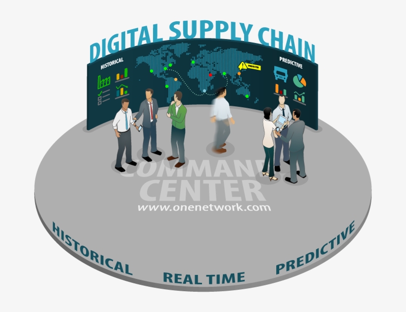 Digital Supply Chains - Digital Supply Chain Control Tower, transparent png download