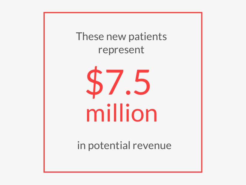 The Results - - Kingdom Kleen Carpet Cleaning, transparent png download